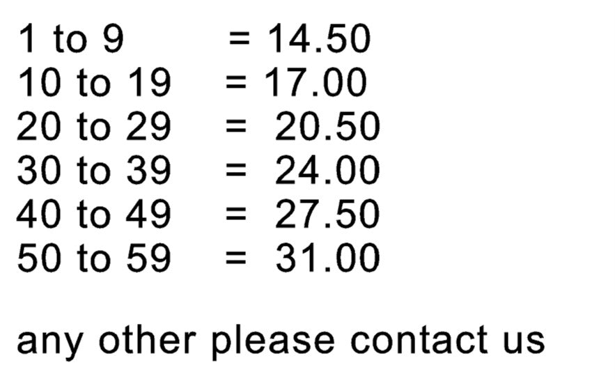 Custom stencil pricing by character count, from £14.50 for 1–9 characters to £31 for 50–59.