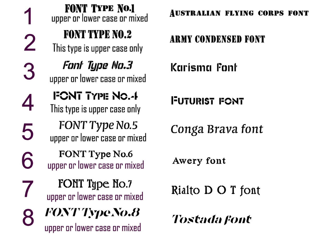 Eight numbered stencil font choices, with fonts 2 and 4 uppercase only.